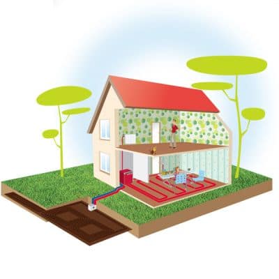 img-geothermie-horizontale Aérothermie et Géothermie : le comparatif écologique
