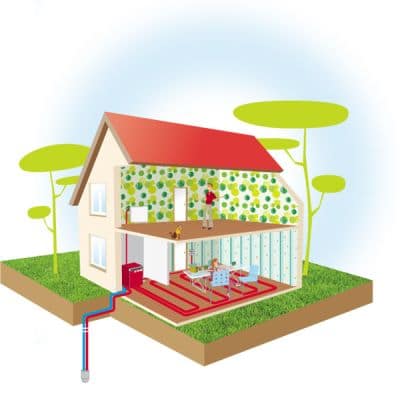 img-geothermie-verticale-sol-eau Aérothermie et Géothermie : le comparatif écologique